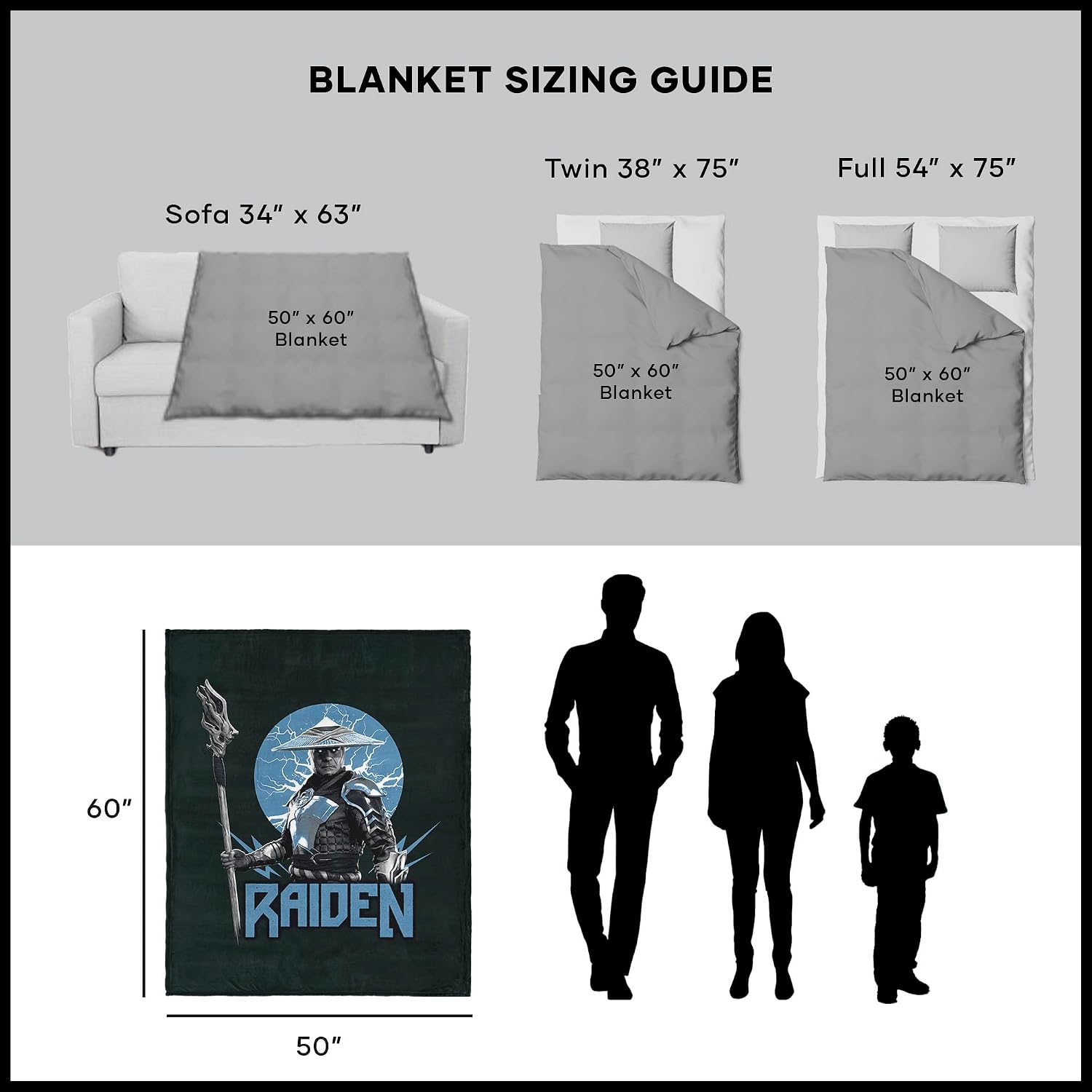 Mortal Kombat Silk Touch Sherpa Throw Blanket – Raiden, Ultra-Soft Fleece Front with Cozy Sherpa Back, 50 x 60 Inches