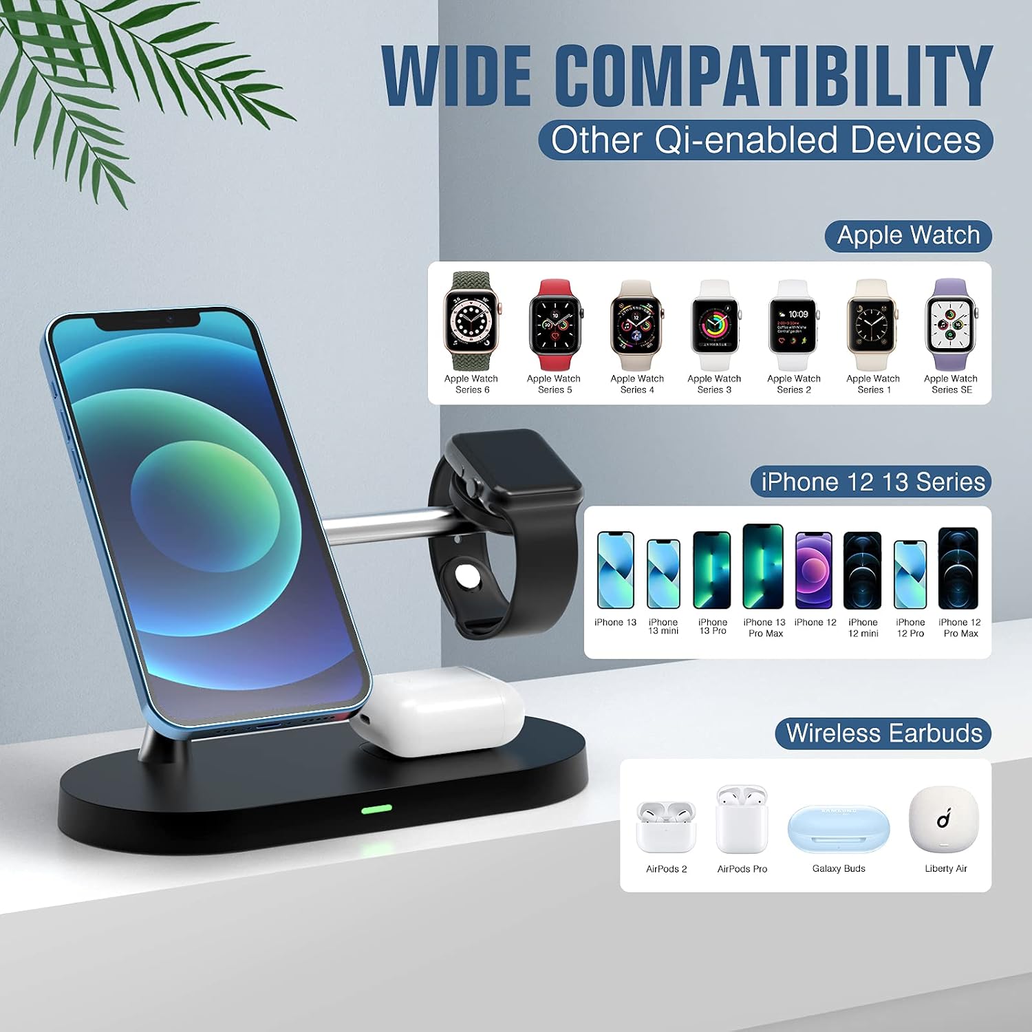 MoKo 5 in 1 Magnetic Wireless Charger Stand, 15W Qi Fast Mag-Safe Charging Dock Station LED Night Light Compatible iPhone 13/12 Pro, Pro Max, 13/12 Mini, Apple Watch SE/6/5/4/3/2, AirPods 2/Pro