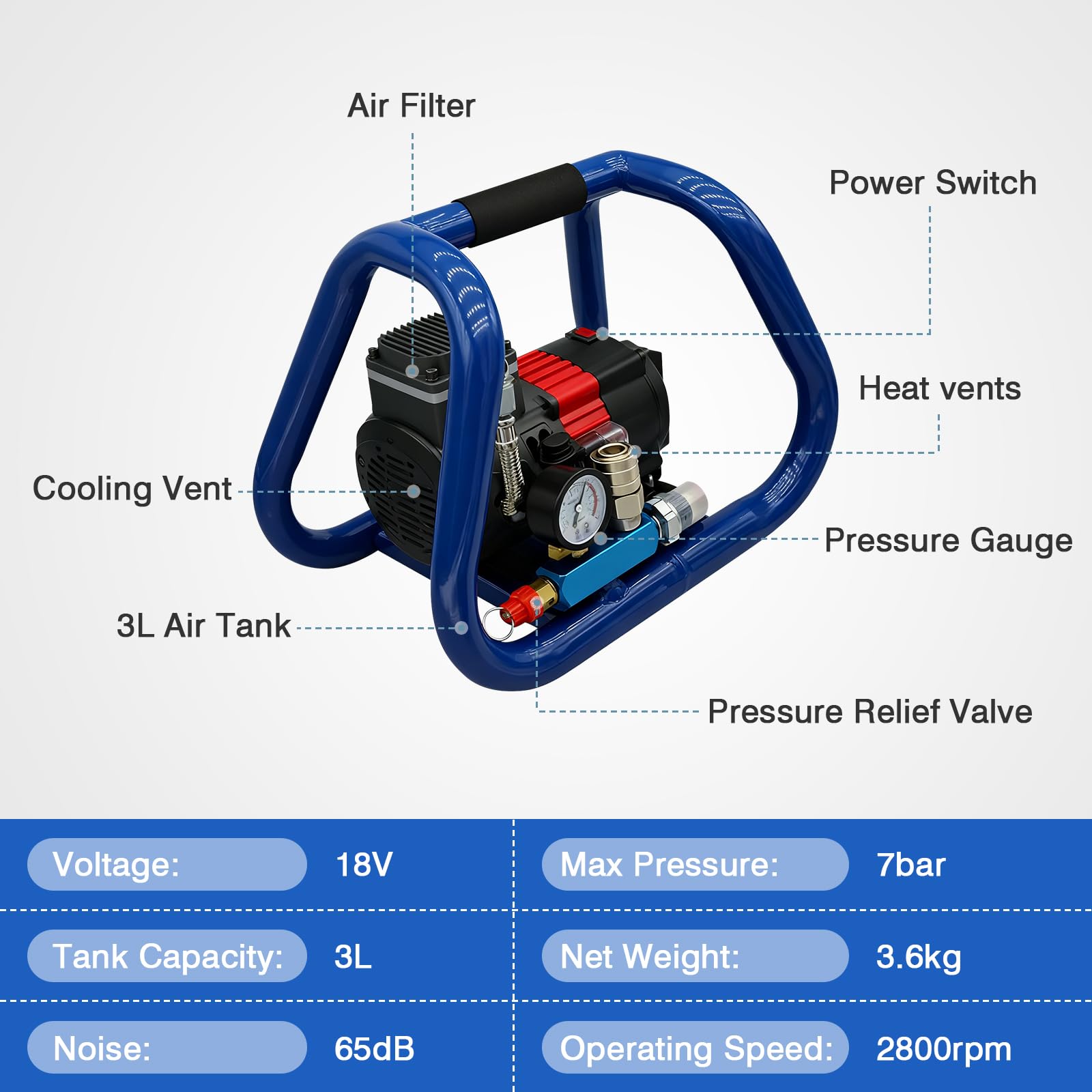 Compresseur d'air comprimé sans fil compatible avec batterie Makita 18 V, compresseur d'air portable silencieux, compresseur d'air sans huile, pression maximale 8 bar, capacité de bouteille de gaz de