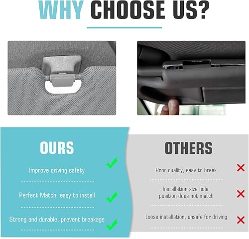 Miniatura 4 de Visera solar del lado del pasajero derecho sin luz para Hyundai Elantra 2011 2012 2013 2014 2015 852203X000TX (gris)