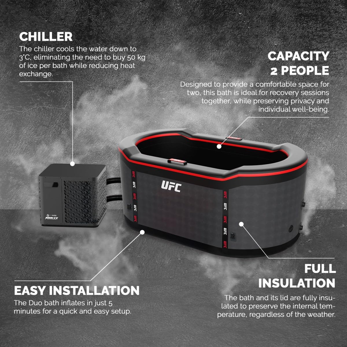 N NETSPA Chiller Pack 3-40°C 3kw Ice Bath UFC (SP-UFC301-CK3) - ICEBATH UFC Dropstitch zimna kąpiel z silnikiem: Innowacja w służbie regeneracji - 170 x 67 x 92 cm - 1 osoba - 320 L
