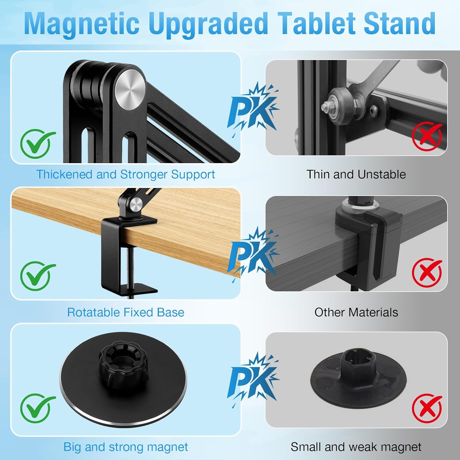 Large Magnetic Tablet Holder Stand for Magsafe iPad Air Mini Pro Samsung Galaxy Tab Aluminum Tablet Clamp Holder Arm Mount Adapter Portable Monitor Desk Clamp for 7.9" to 18.5" Electronics Accessories