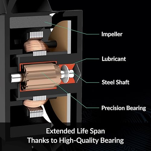 Miniatura 6 de ARCTIC P8 Max - Ventilador de PC, ventilador de carcasa de alto rendimiento de 3.150 in, ventilador de servidor, controlado por PWM de 500 a 5000