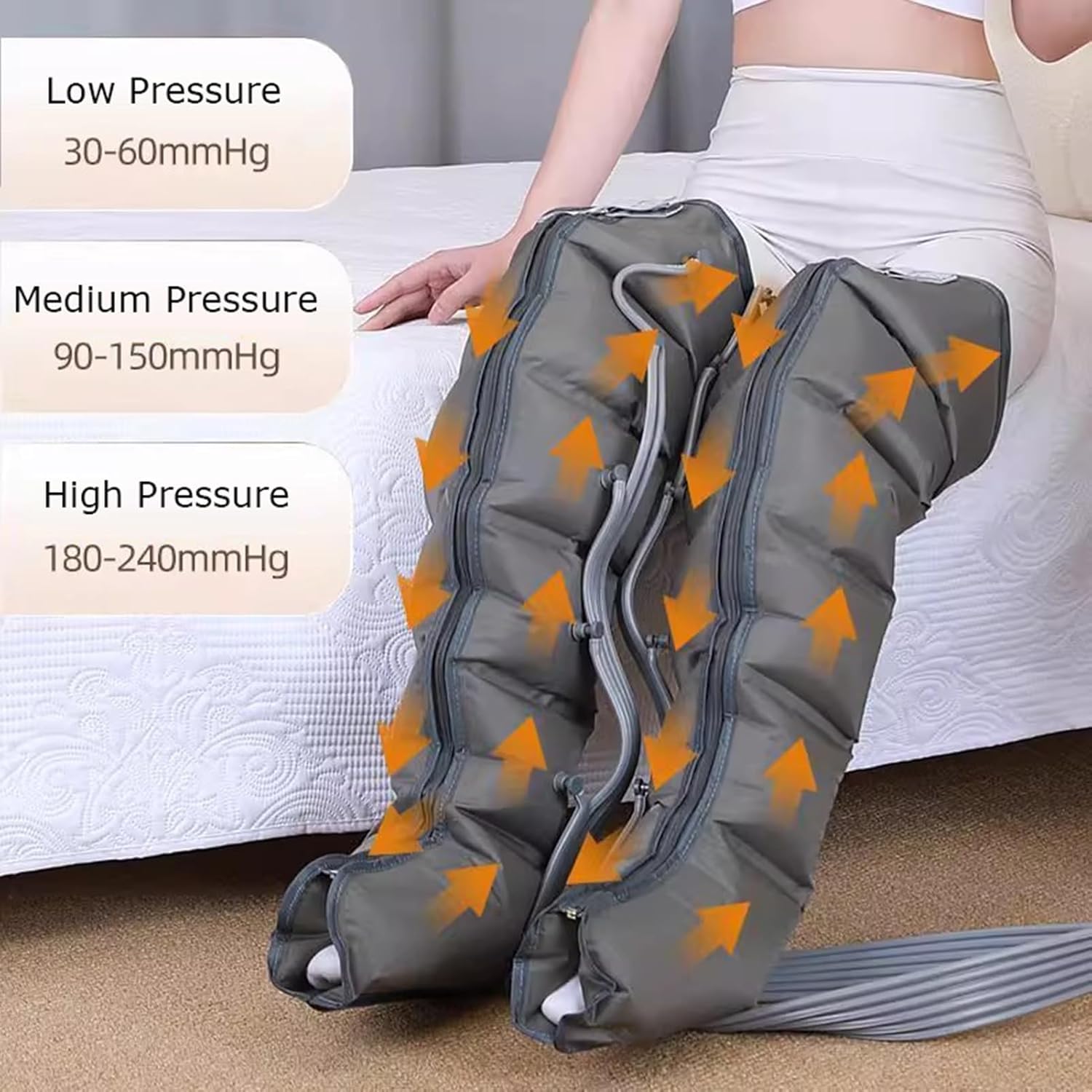 6 cavità Pressoterapia per Casa Professionale︱ Pressoterapia a Casa Gambe︱ Pressoterapia Linfodrenaggio Total Body︱ Linfodrenaggio Lipedema Gambe︱ Massaggiatore Gambe Linfodrenante