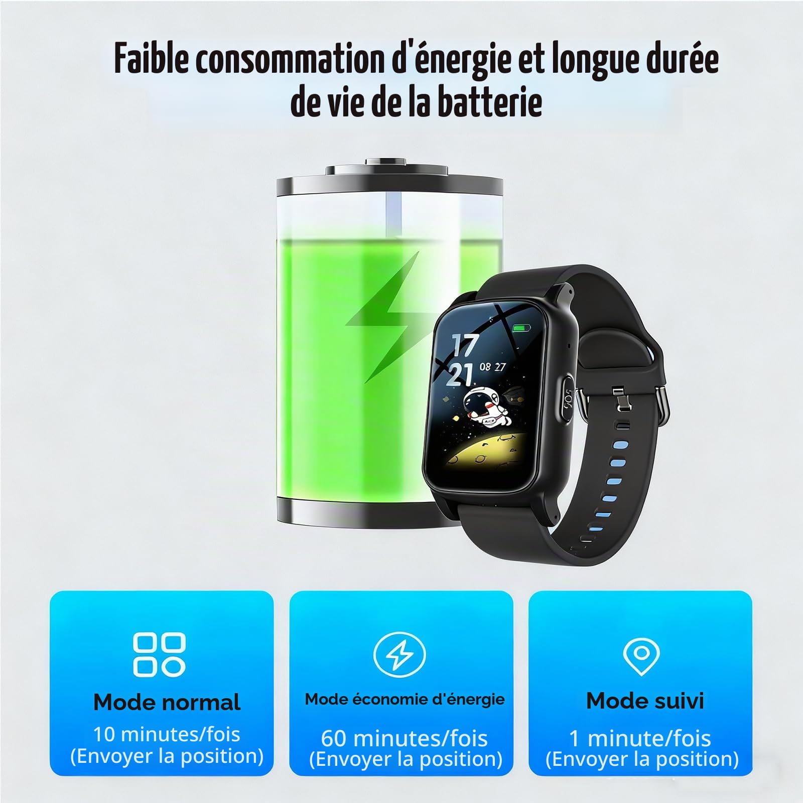 Montre intelligente avec détection de chute pour senior avec appel SOS et GPS, montre de sécurité pour personnes âgées pour homme et femme, bracelet d'alerte d'urgence pour Thanksgiving, Halloween