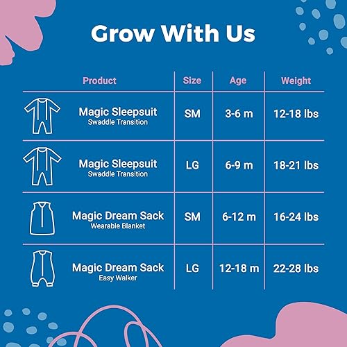 Miniatura 4 de Magic Sleepsuit Baby Merlin - Manta de transición 100% algodón para bebé, traje de dormir para bebé, cielo nocturno, 6-9 meses, azul marino