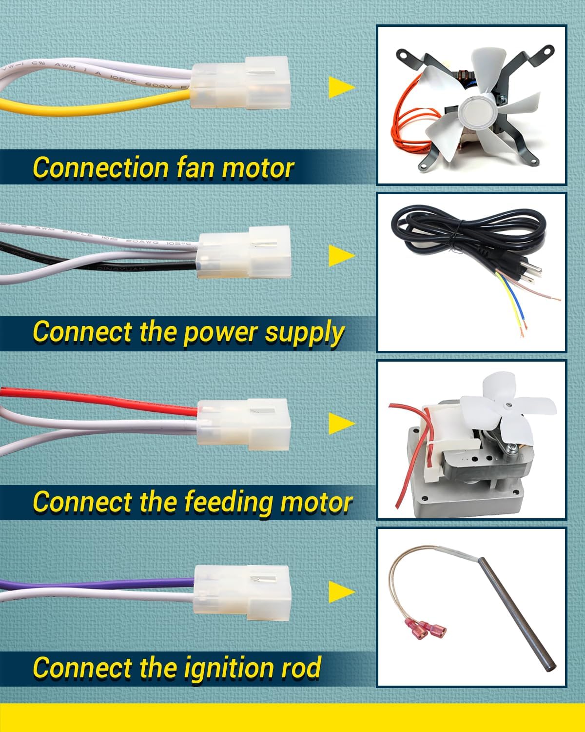 Digital Thermostat Controller Board Kit Fit for Z Grills Digital Pro Control Board Replacement Fit for Pit Boss Mahogany 150PPS Table Top Pellet Grill with LCD Read-Out and 120V RTD Temperature Sensor