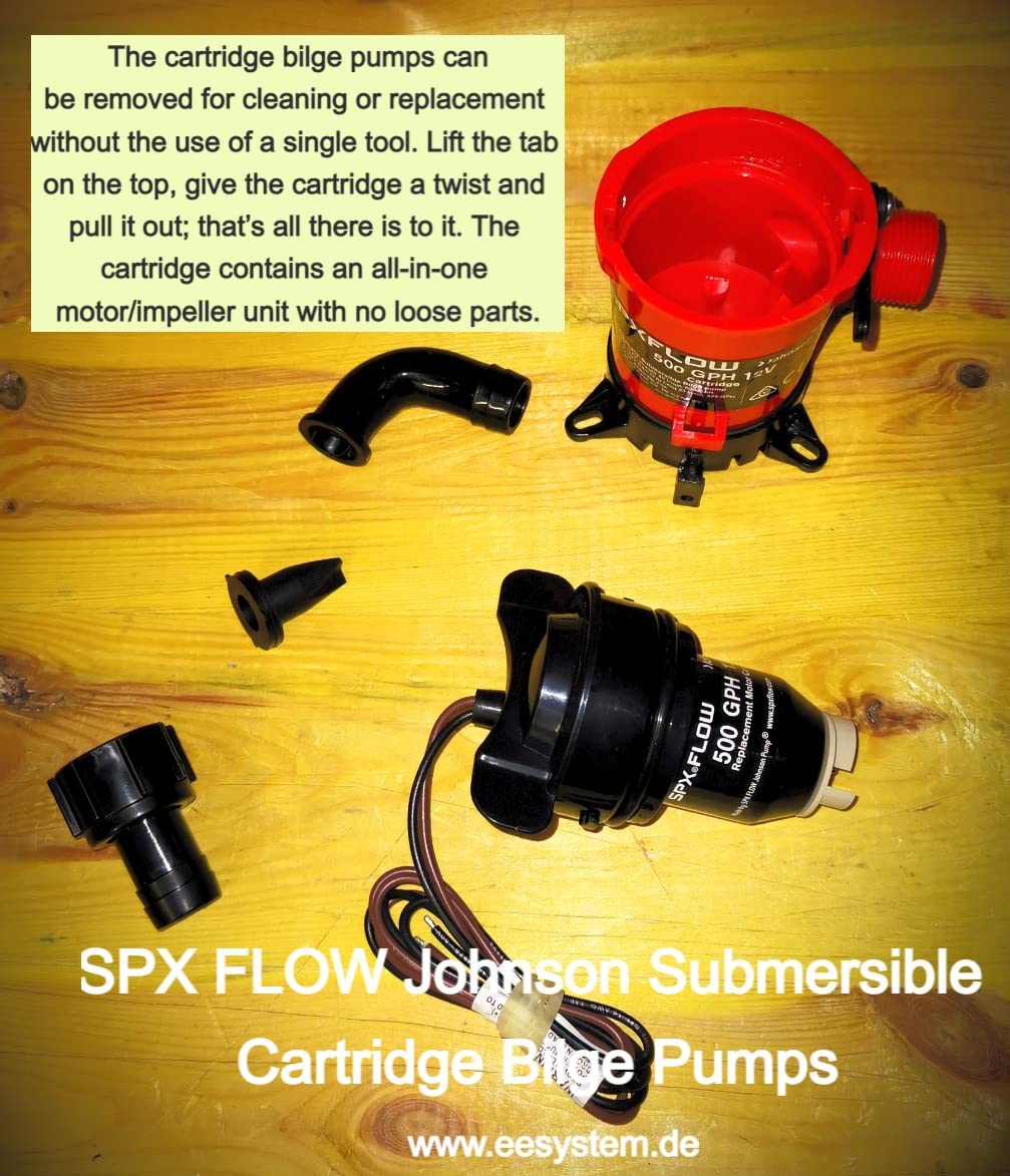 SPXFLOW Pompa di sentina 1000 GPH 12 V Johnson 63 l/min, cartuccia di sentina, pompa per barca, pompa per barca, pompa per yacht, rosso, 112 x 88 x 80 mm, 270 g