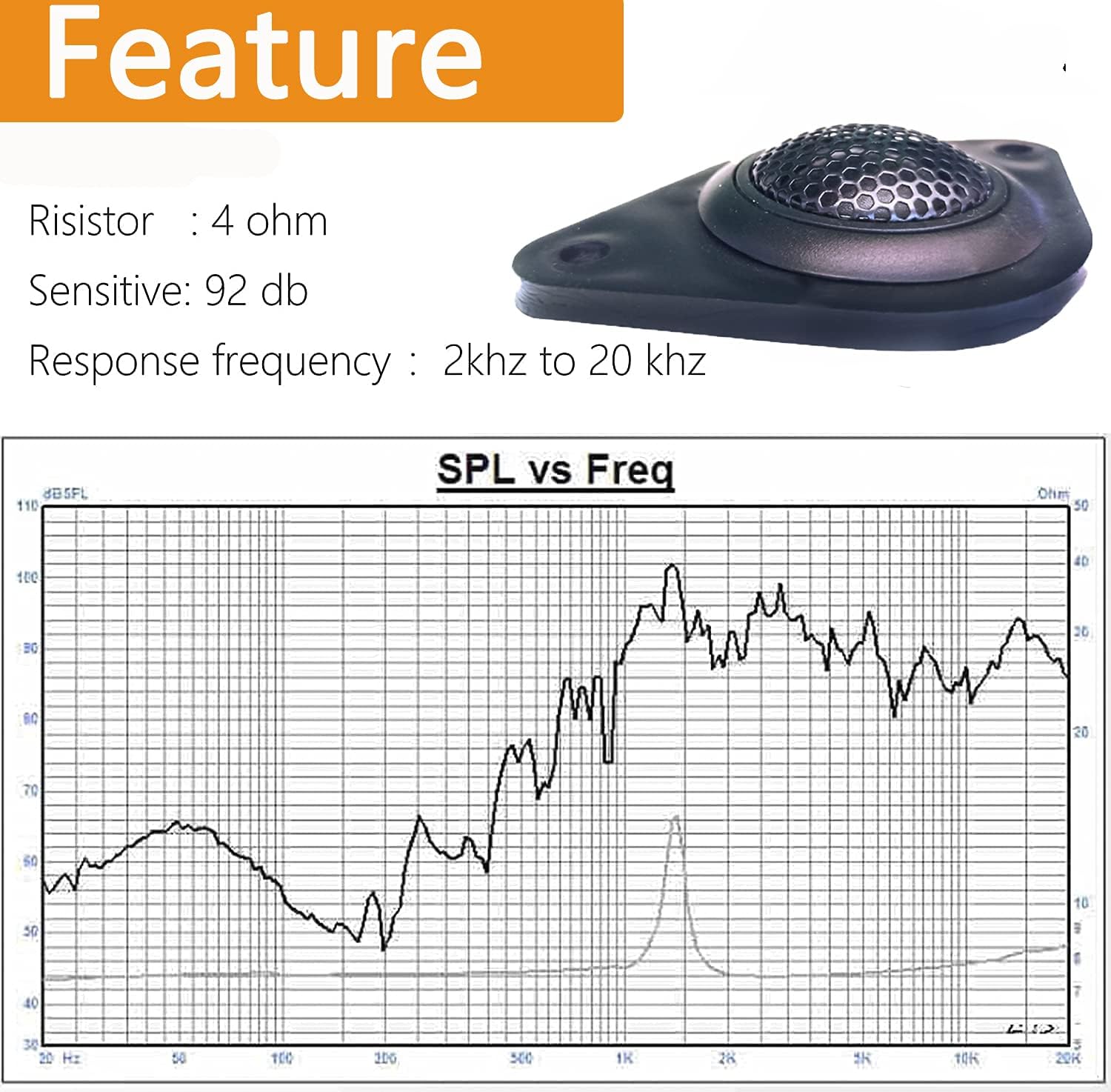 80% Off Discount Ugraded Tweeters Compatible with Tacoma and Subaru Up To 40% OFF Ugraded Tweeters Compatible with Tacoma and Subaru