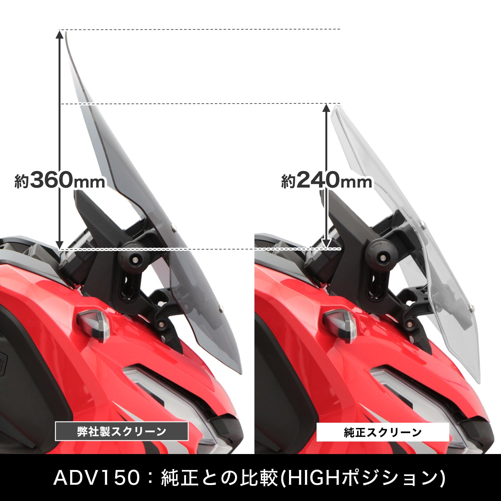 ADV150♦️エンデュランススクリーン（スモーク）♦️ ADV150 KF38 ADV160 KF54 ロングウインドスクリーン（クリア
