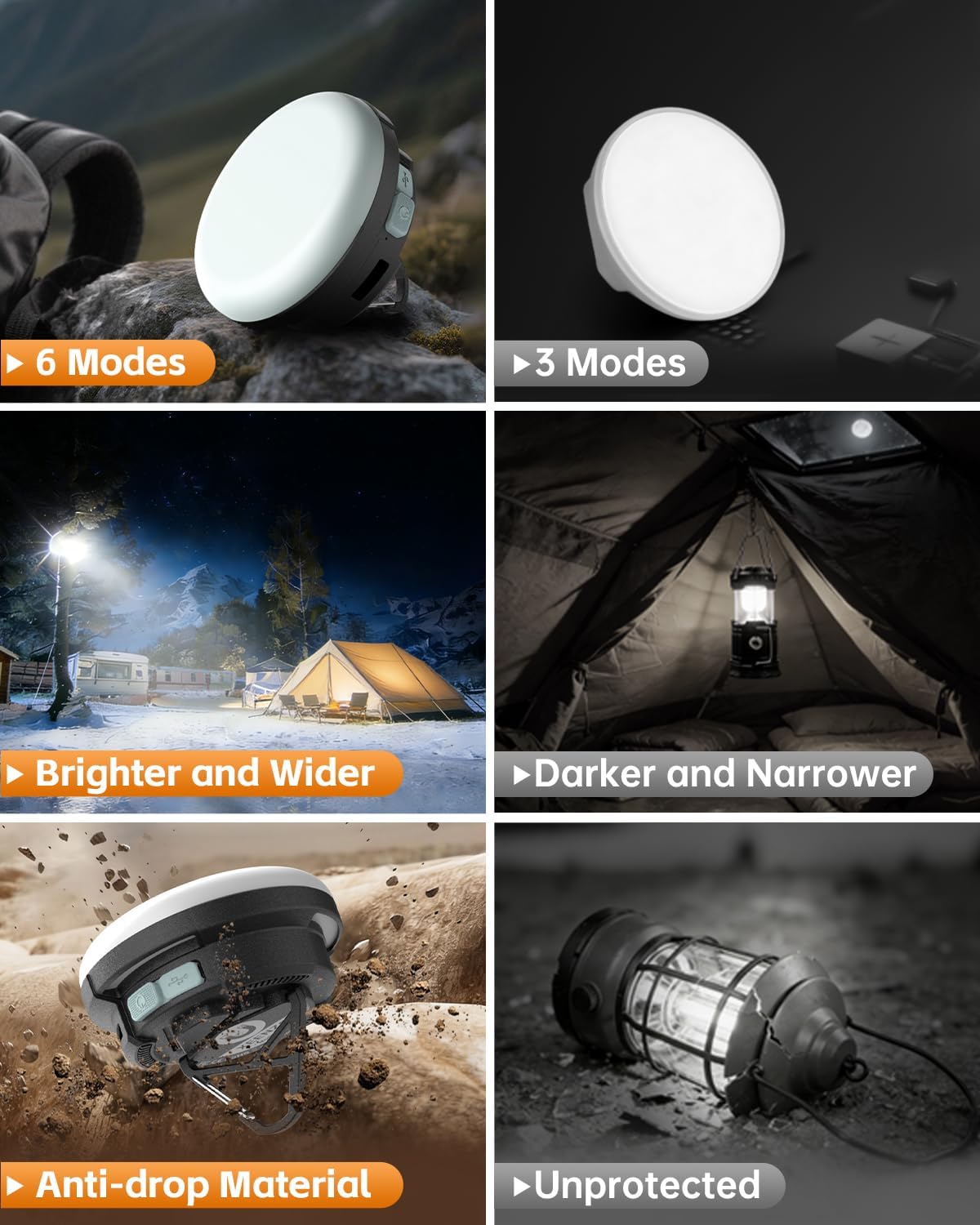 LED Rechargeable Camping Lantern, Portable Camping Lights with 6 Modes, Magnetic Hanging Tent Light, IPX5 Waterproof Emergency Light for Power Outages, Hurricanes, Hiking, and Travel