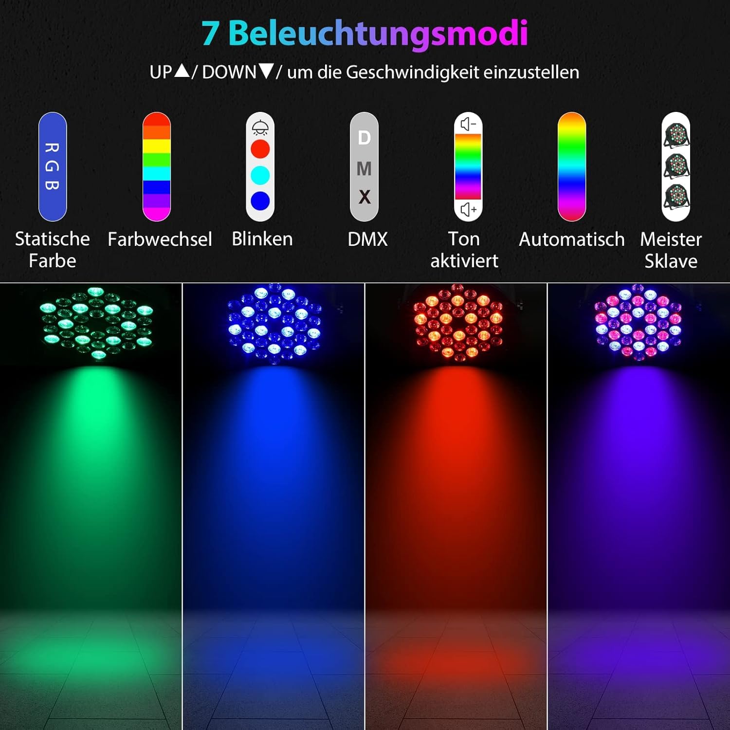 Discolicht Partylicht RGB, 2Pack Bhnenlicht Partylicht mit Fernbedienung, 36 LED Par Strahler für Bar Stage DJ Party Show