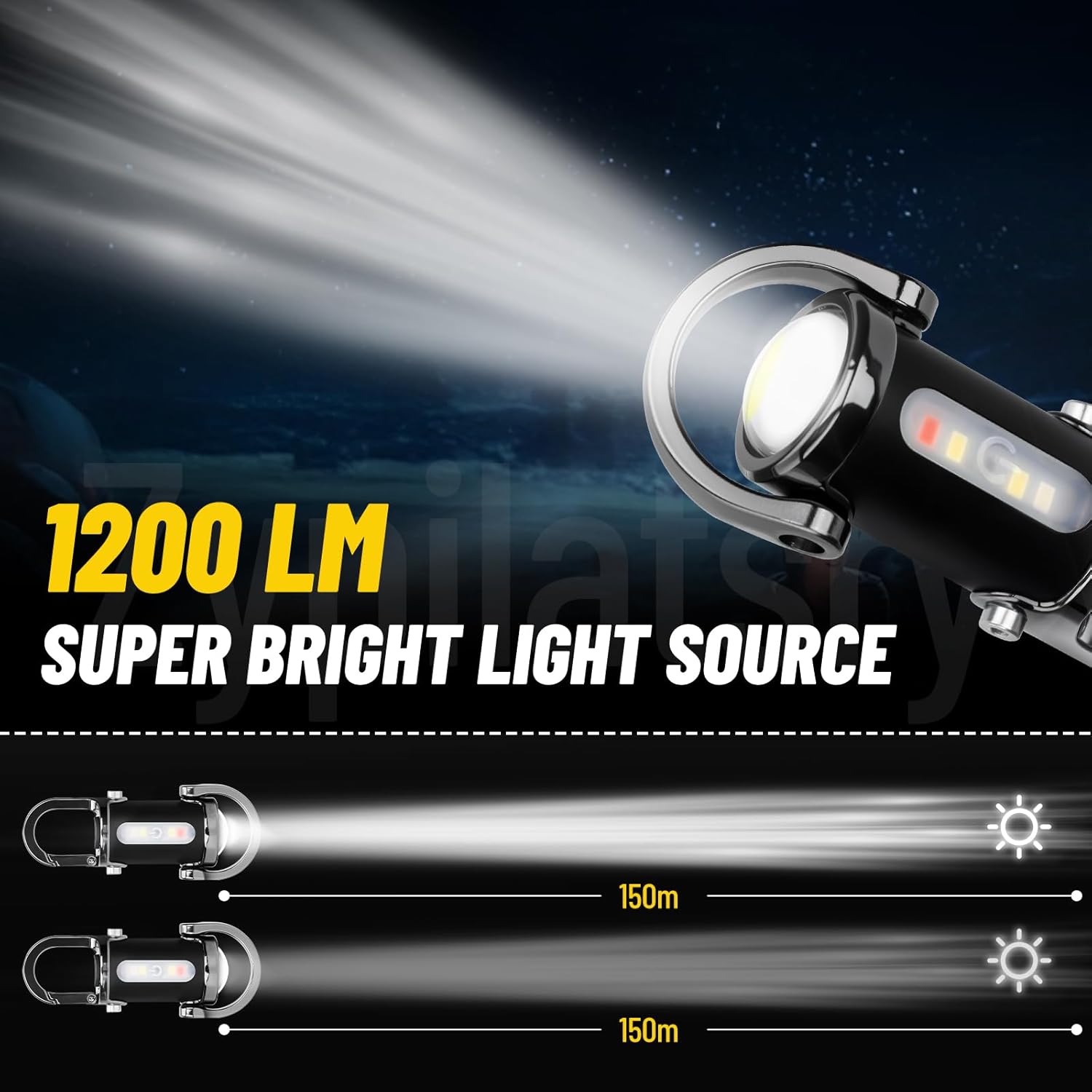 1200LM Super Bright Mini Led Flashlights USB Rechargeable Small Waterproof Keychain Flashlight Rescue, Camping-Black - Image 5