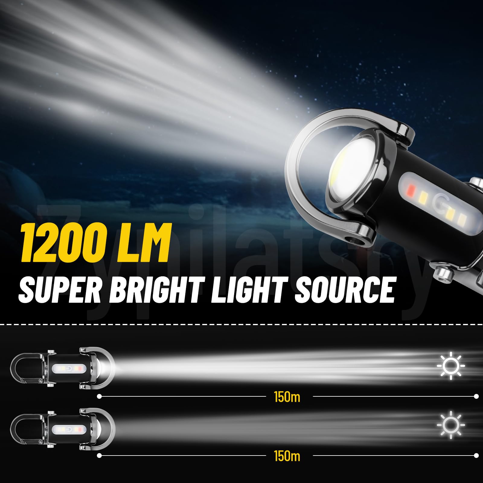 Zypilatsry 1200LM Super Bright Mini Led Flashlights USB
