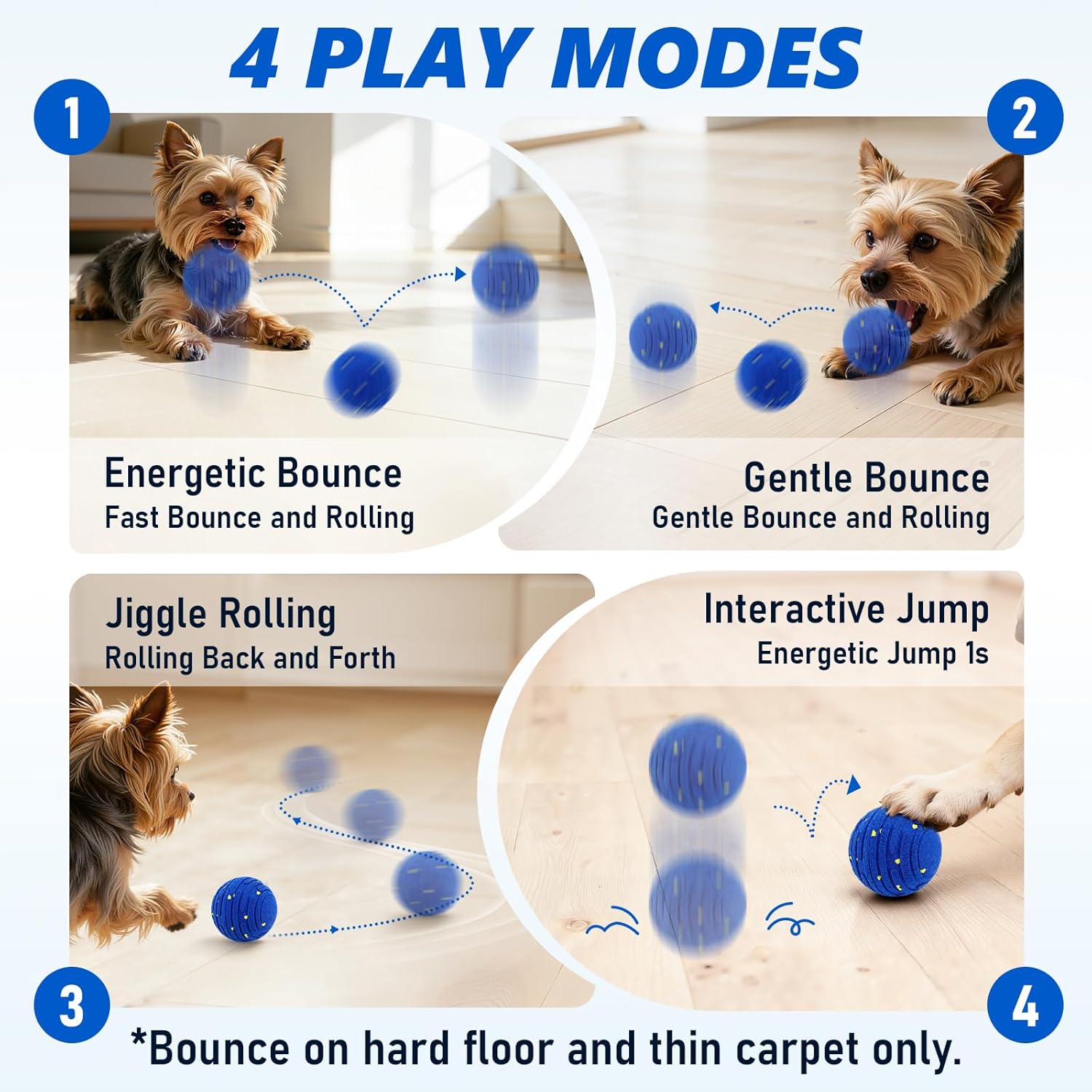 Remote Control Dog Toy Ball, Interactive Self Bouncing E-TPU Ball with 3 Modes (Bounce/Roll), Rechargeable Auto Moving Toy for Small Medium Large Dogs, Keeps Them Busy, BLU&YLW