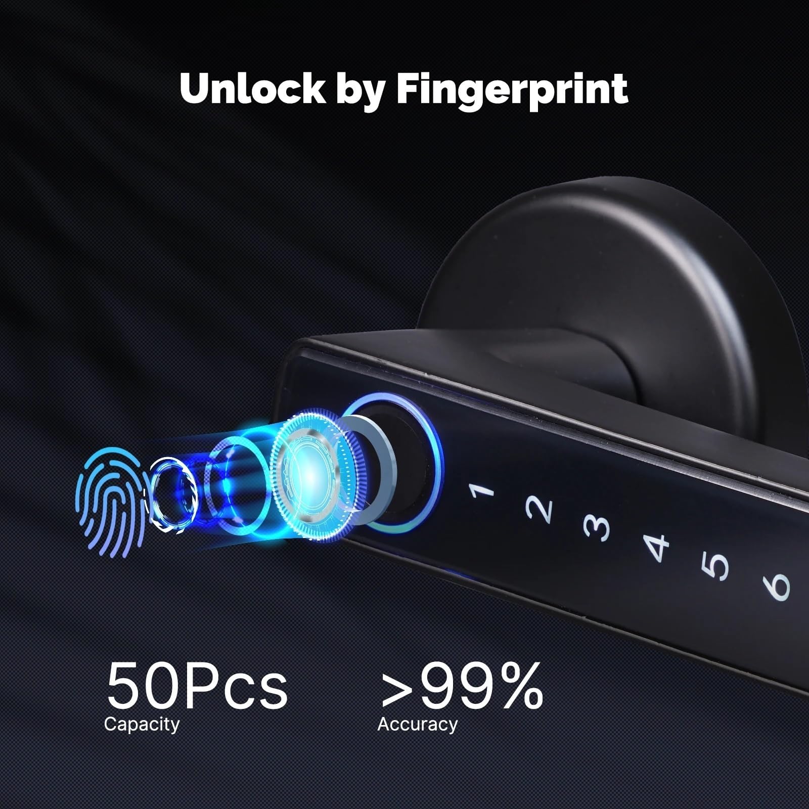Smart Lock, Bluetooth Inteligentny zamek do drzwi z czytnikiem linii papilarnych Elektroniczne hasło Zdalne odblokowanie aplikacji Hotel Apartament Biuro Wynajem Dom