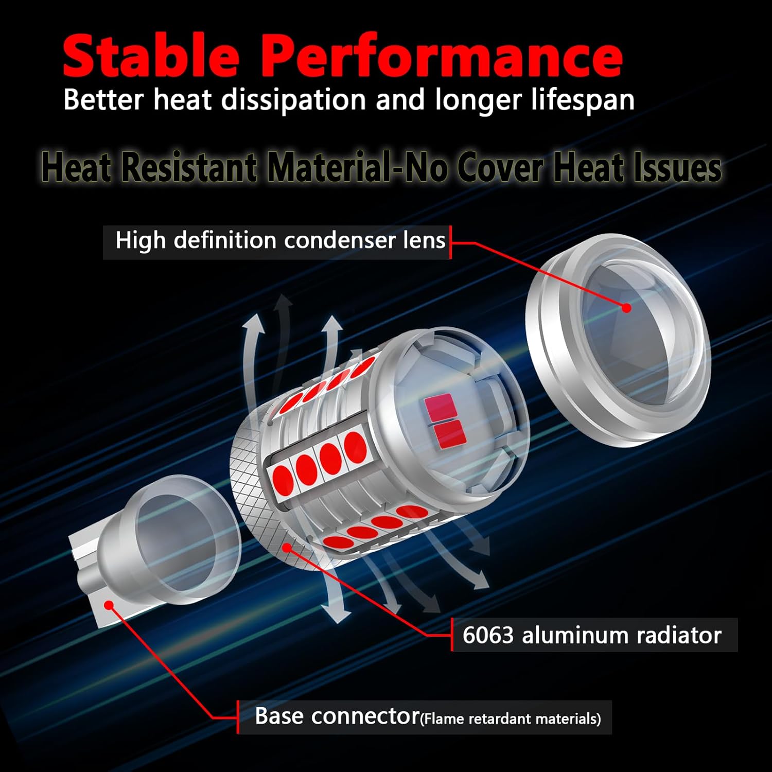 921 912 W16W LED 3rd Brake Light Bulbs 1000K Red for Ram Chevy Silverado Sierra F150 F250 F350 Center High Mount Stop Light Bulb CANBUS Error Free Non-Polarity Tail Light, Pack of 2