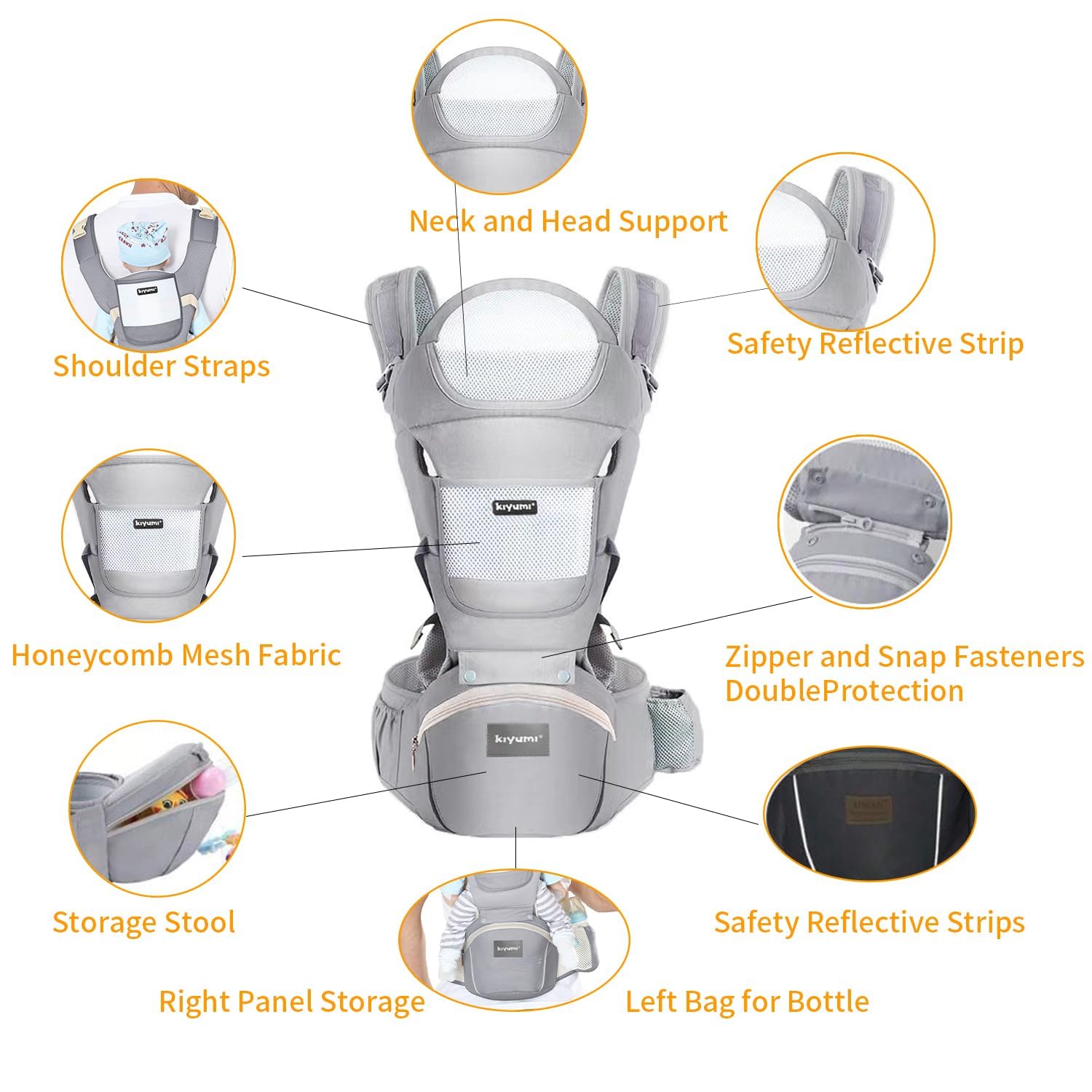 Suptikes Hip Seat Baby Carrier with 6 Carry Positions, Baby Carrier with Hip seat for 6 to 24 Months Baby, Adjustable New-Born to Toddler Carrier, Max Weight Up to 15 Kgs (Grey) 2