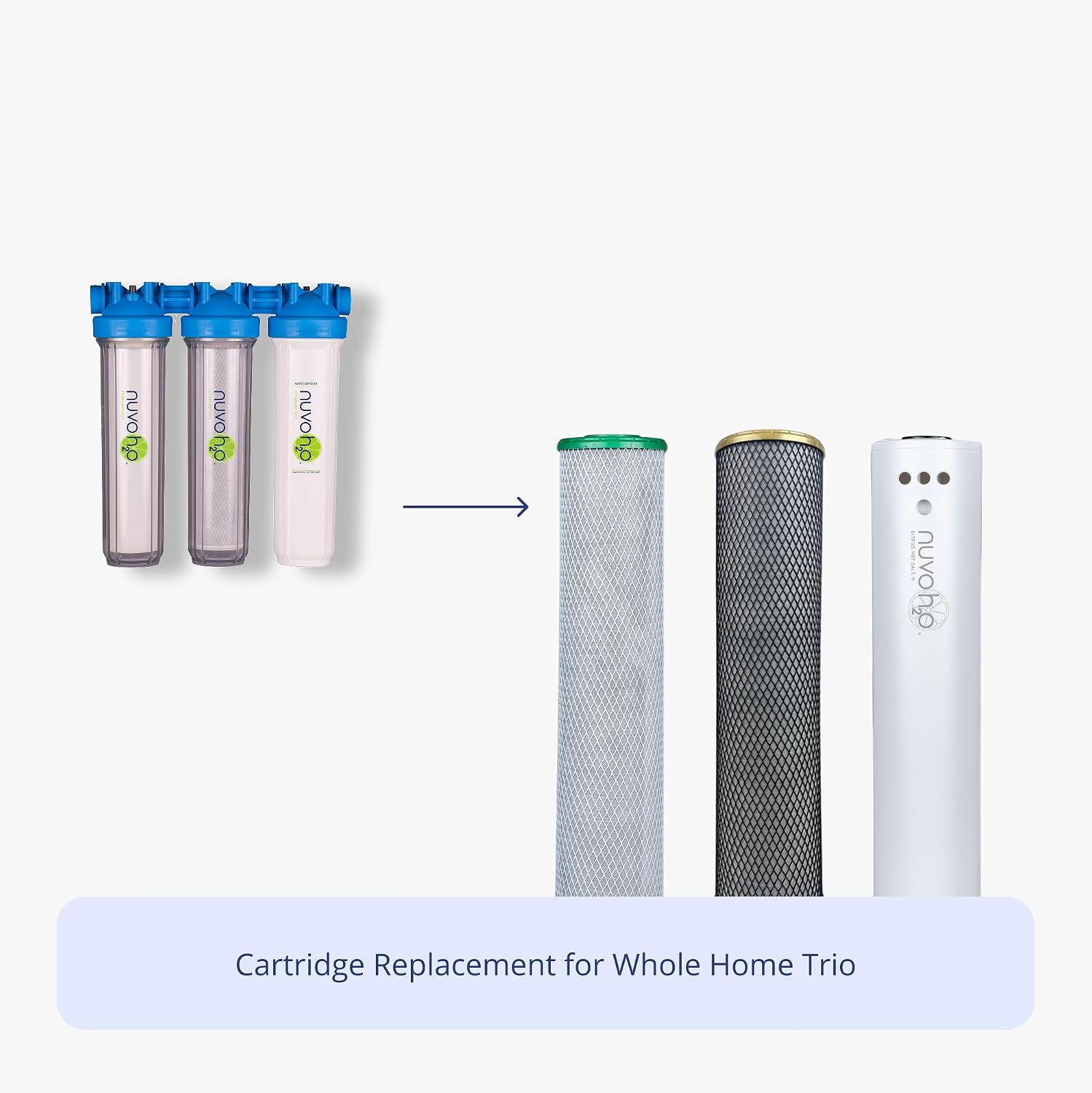 NuvoH2O Replacement Cartridge for Whole Home Trio System, Advanced 3-Stage Citrus Filtered, Salt-Free Water Filter System + Water Softener with Chloramine and Iron Filtration – Healthy & Pure Water