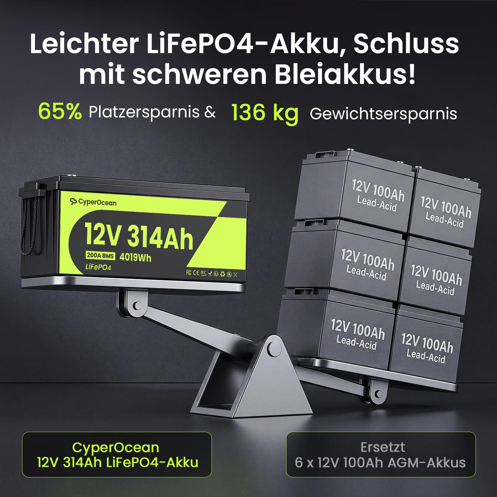 LiFePO4 Batterie 12V 314Ah,4019Wh Lithium Batterie 12V mit 200A BMS Low-Temp Schutz und Max. 15000 Zyklens, Autobatterie für Wohnmobil,Solaranlage Komplettset,Boot