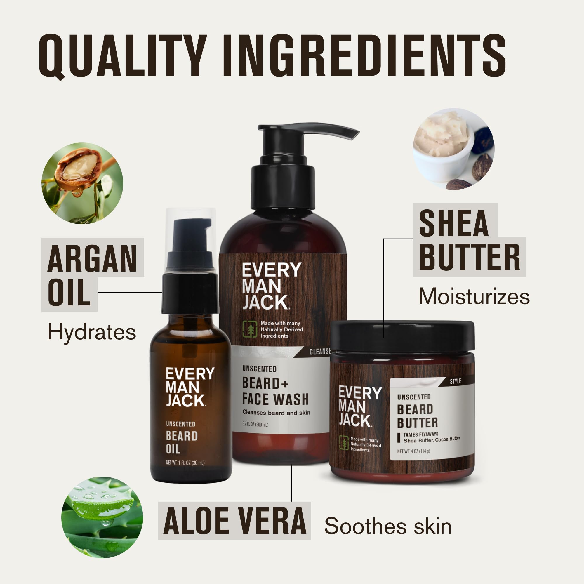 Every Man Jack Unscented Beard Bundle - Fragrance Free for Sensitive Skin - Contains (1) each of Beard & Face Wash, Beard Butter, and Beard Oil