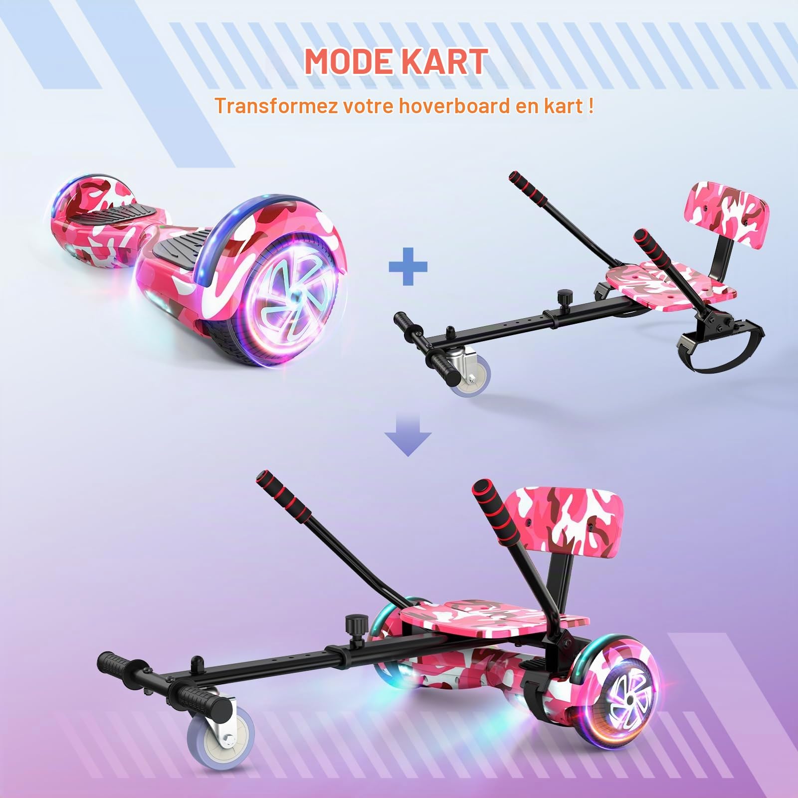 SISIGAD Hoverboard avec Kart, Go Kart 6,5 Pouces, Hoverboard Tout Terrain Auto-équilibré avec Haut-parleurs Bluetooth et Lumières LED, Cadeau pour Enfants, Rose Camouflage