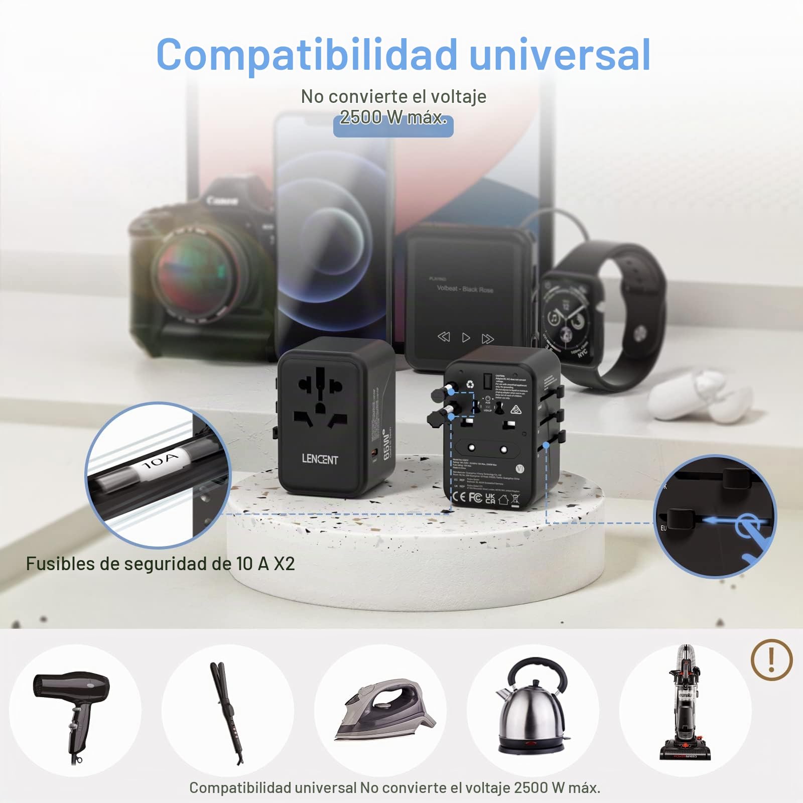 LENCENT Adaptador Enchufe Universal GAN III 65W, Cargador Internacional
