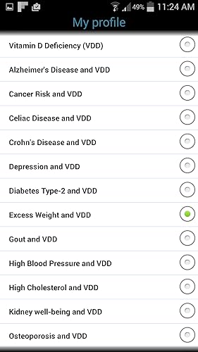 Vitamin D Deficiency