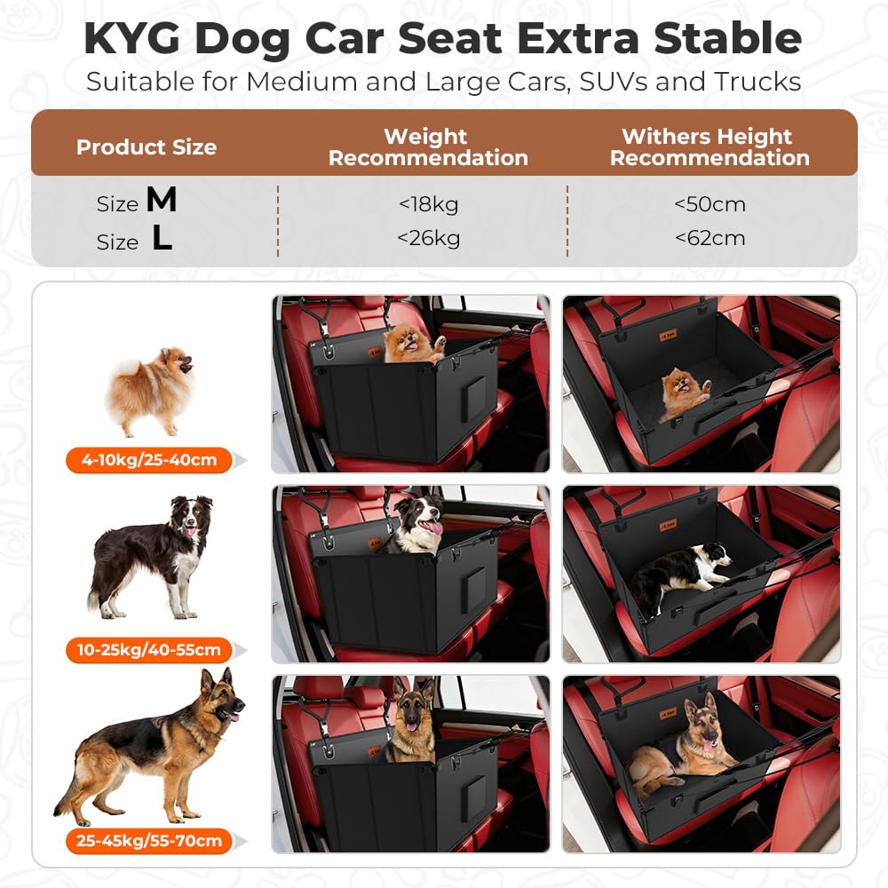 KYG Siège Auto pour Chien,Imperméable Antidérapant Panier Chien Voiture, Résistant Transport Pet Voiture, Siège Renforcé pour Chiens de Taille Moyenne et Grande