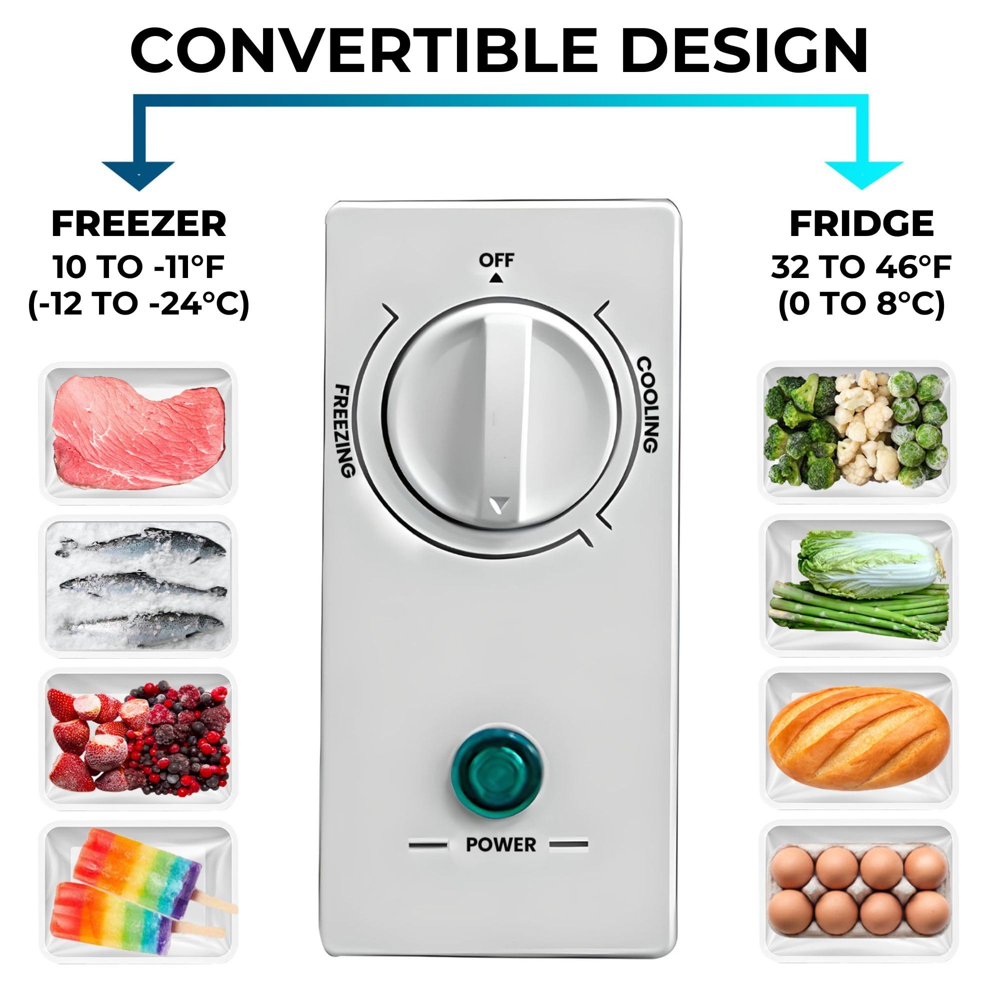 Kenmore Deep Freezer - Convertible Refrigerator/Chest Freezer, 1 Hanging Basket, Garage Ready, Meat Storage, Front Drain, Congelador For Home, Apartment, Basement, Dorm, Cottage 5.0 Cubic Feet White on Fridge.com