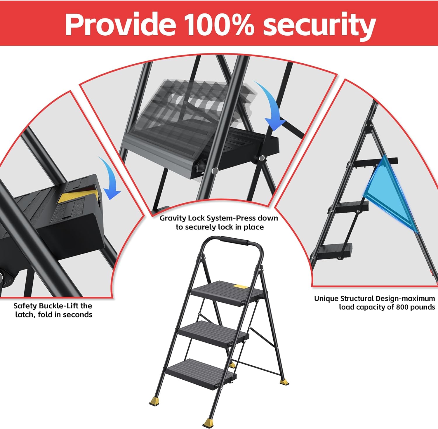 3 Step Foldable Step Ladder with Handrails for Home Adults, Tall Extension Heavy Duty 800Lbs Stool for Indoor Kitchen & Closet