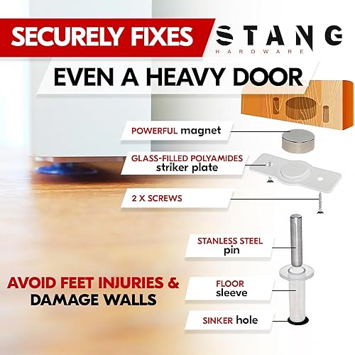 Miniatura 4 de Stang - Tope magnético de puerta invisible oculto montado al ras para la parte inferior de la puerta con función de apertura y opción de soporte