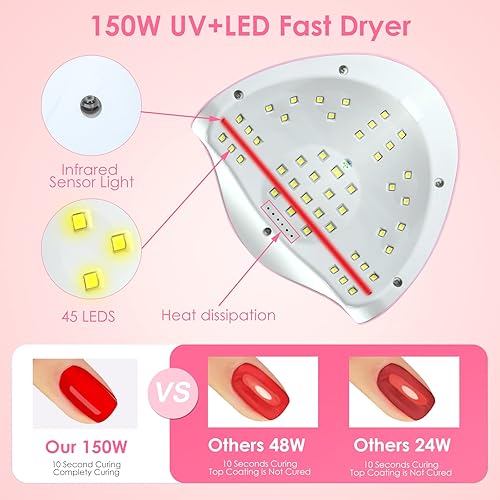 Miniatura 9 de Lámpara de uñas de gel UV 150 W luz LED para esmalte de gel 4 temporizadores accesorios profesionales de arte de uñas uñas de gel de curado blanco