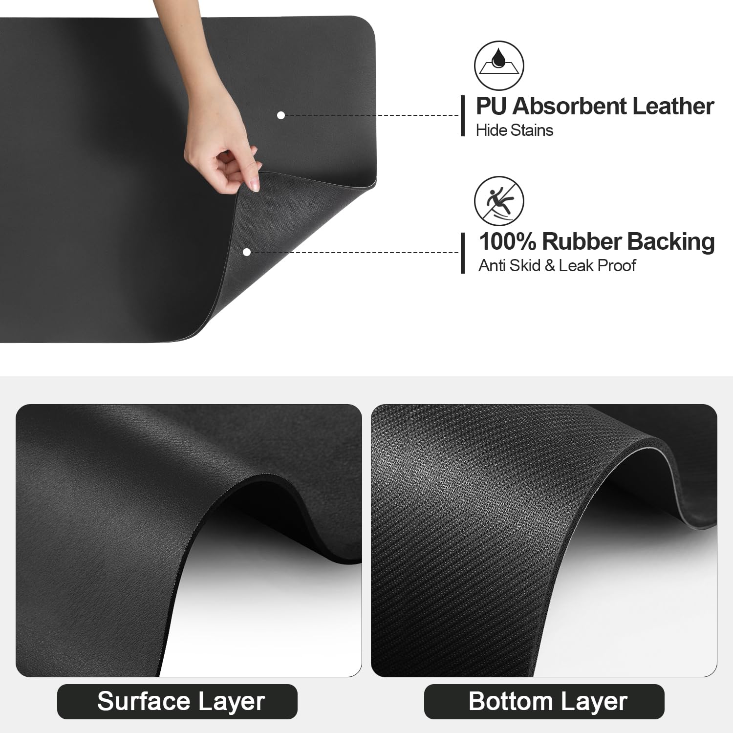 Ecotrim - Dish Drying Mat for Kitchen Counter | Coffee Bar Mat for Countertops | Heat Resistant Drainer Mat with Non-slip Rubber Backed | Hide Stain Kitchen Absorbent Draining Mat | Black 16"x20" 4