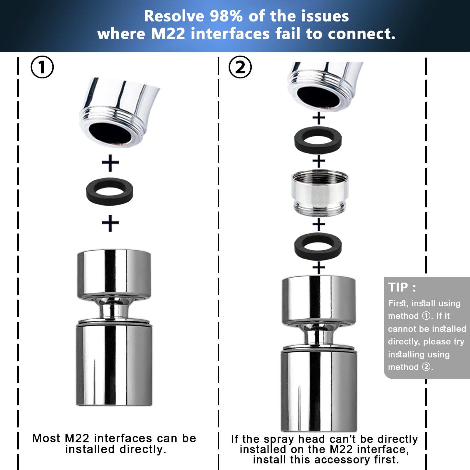 REZZI Aireador Grifo Cocina 360° Giratorio Atomizador Grifo Ajustable 2 modos Difusor Grifo Cocina Fregadero Difusor Compatible con la Mayoría de Grifos