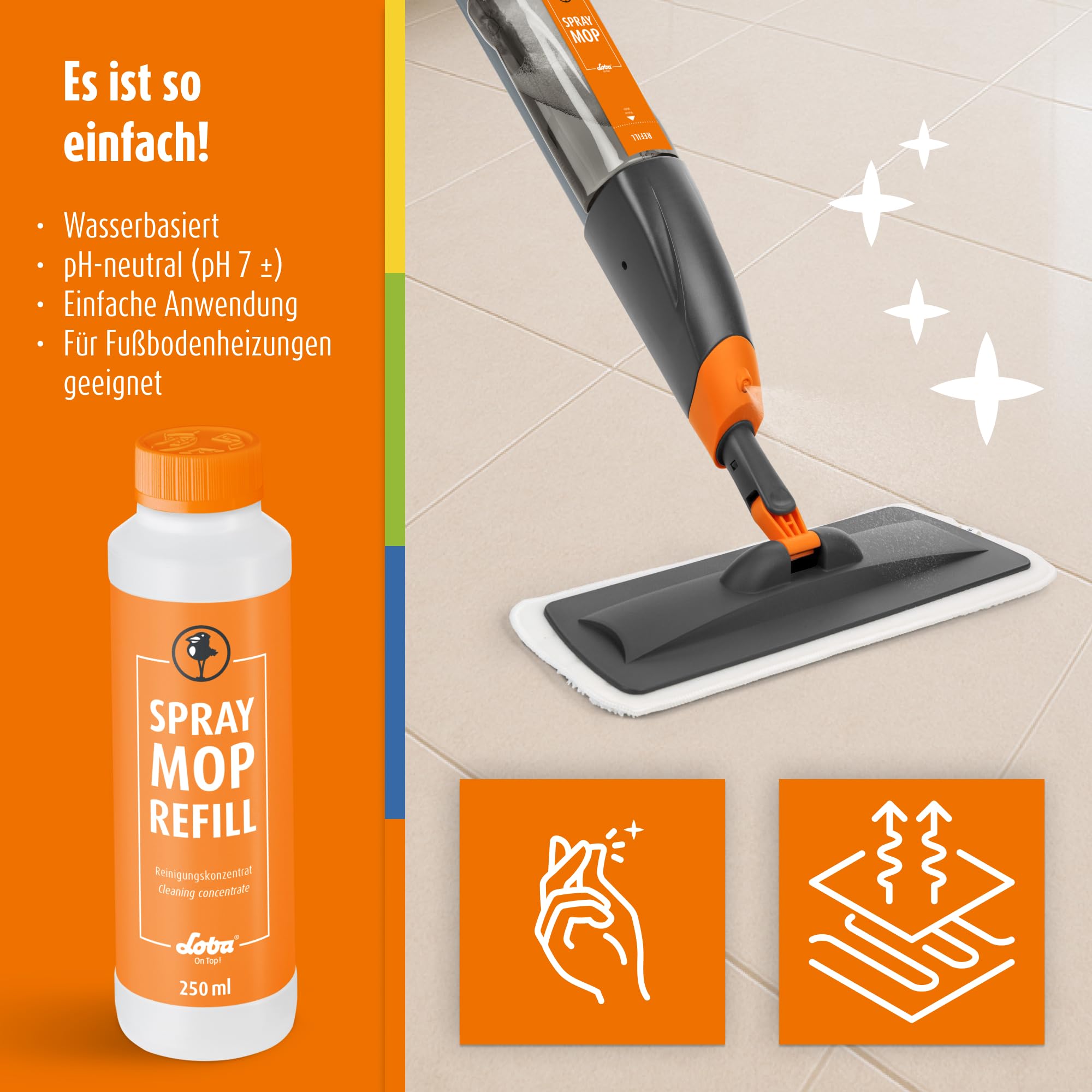 LOBA Sprühwischer mit Sprühfunktion - Bodenwischer mit Wassertank - 360° Drehkopf - Nachfüllflasche - 250 ml Refill Reinigungskonzentrat - Wischmopp für alle Bodenarten wie Holz- & Designböden