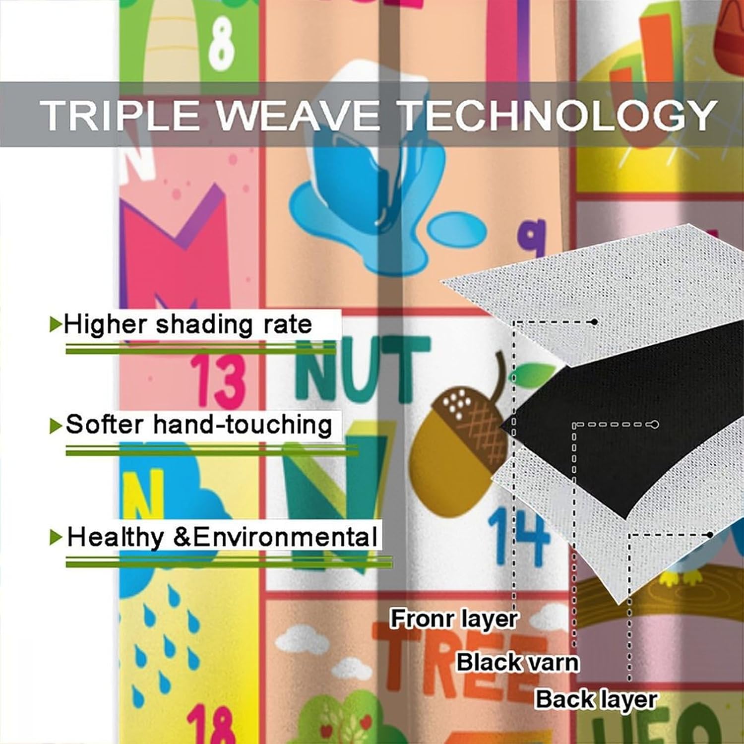 Kids ABC Alphabet Curtain, Play Learn Board Game Animals Pattern Blackout Window Treatments, Rod Pocket Thermal Insulated Drapes 2 Panels Set for Children Room Nursery Classroom, 52" W X 84" L