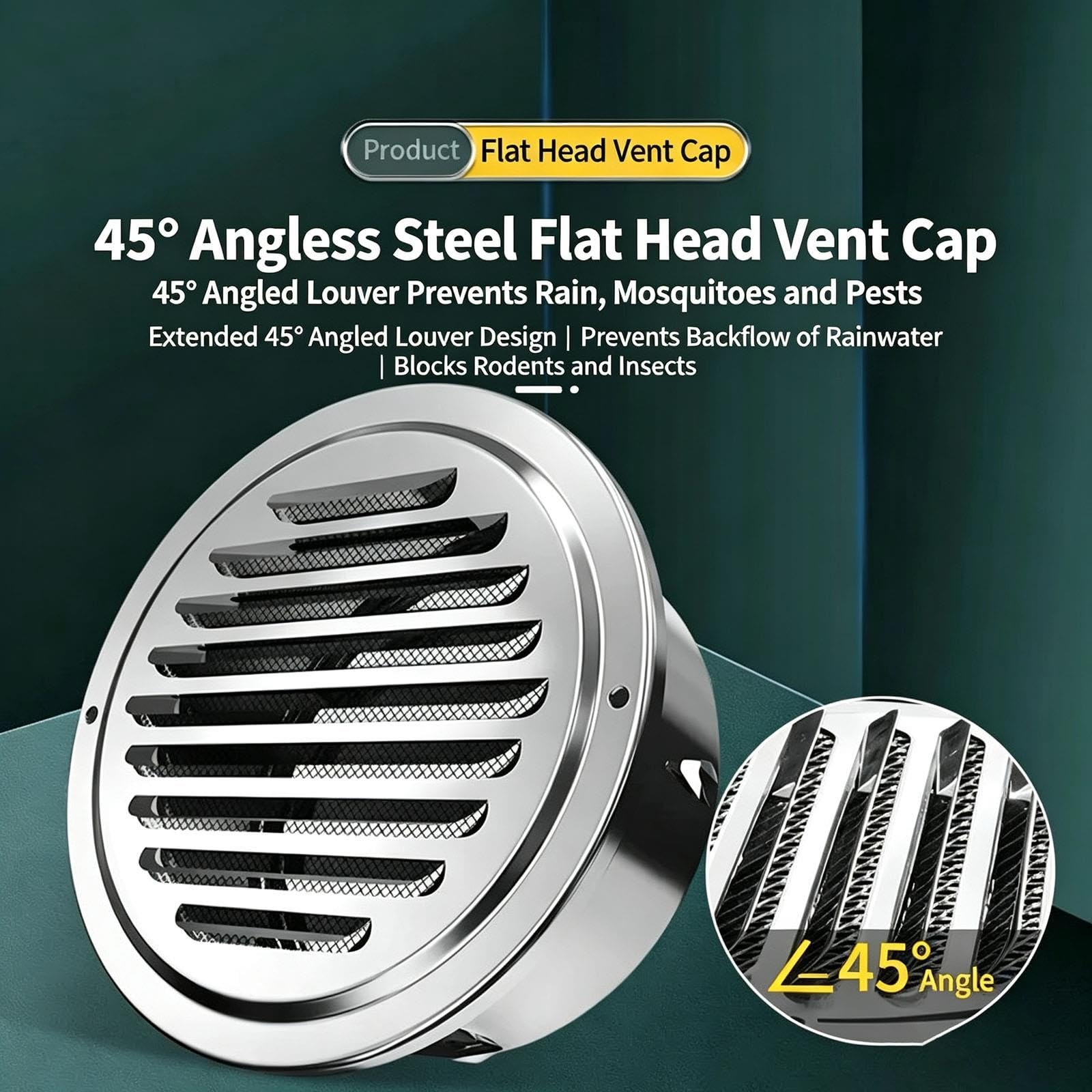 Griglia di Ventilazione Rotonda Copertura di Sfiato con Rete 60 100 150mm