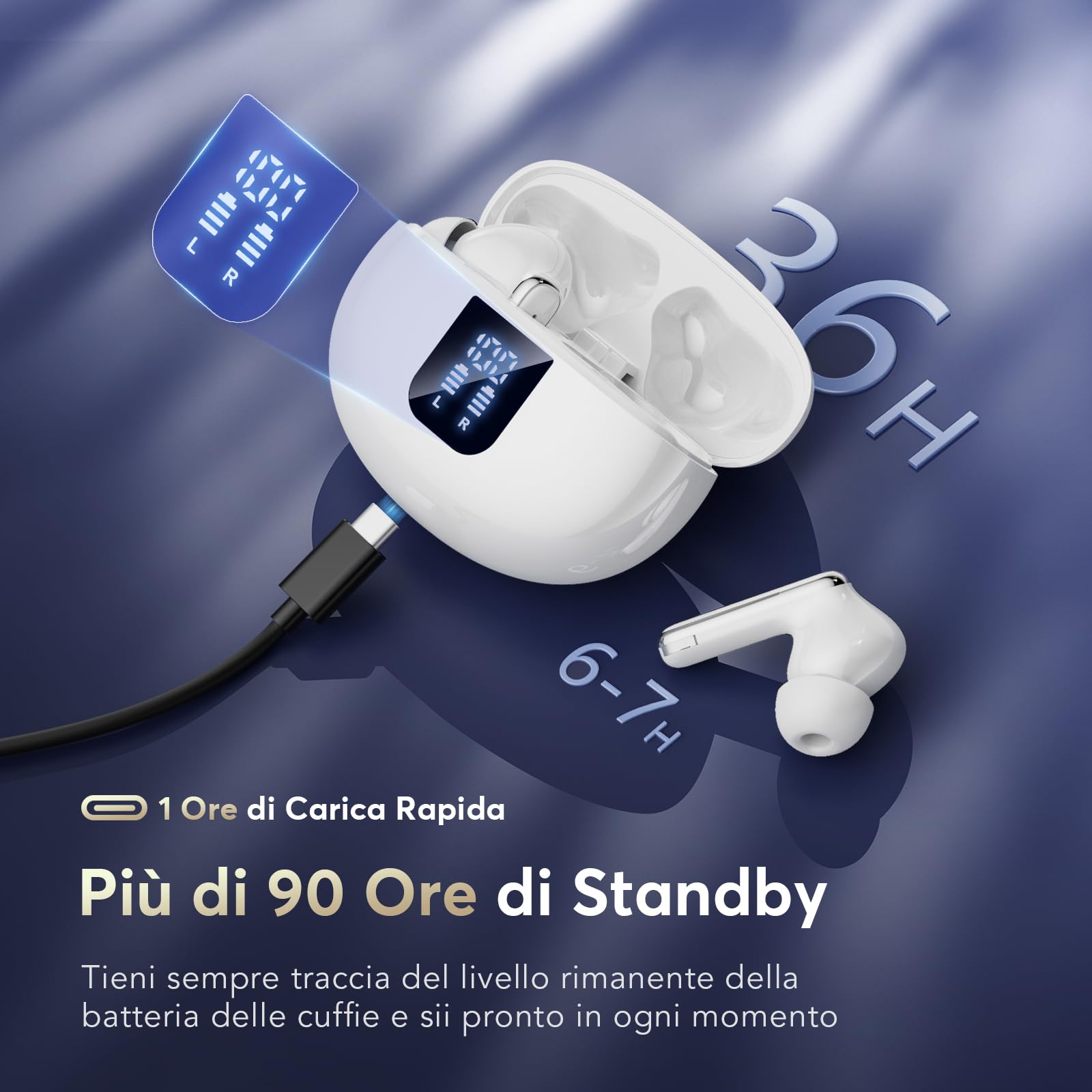 EUQQ Cuffie Bluetooth 5.4 - Auricolari Bluetooth 6-7 Ore Cuffiette con 6 HD Mics ANC/ENC Cancellazione Rumore con Stereo HiFi, 36 Ore di Riproduzione con LED per iOS Android, USB-C, Nero (2025 EUQQ Cuffie Bluetooth 5.4 - Auricolari Bluetooth 6-7 Ore Cuffiette con 6 HD Mics ANC/ENC Cancellazione Rumore con Stereo HiFi, 36 Ore di Riproduzione con LED per iOS Android, USB-C, Nero (2025