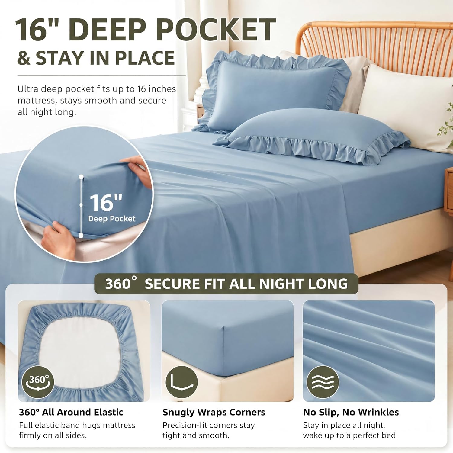 ZRNBAST Blue Ruffle Comforters Full Size 5 Pieces Ruffled Shabby Chic Bed in A Bag Solid Boho Farmhouse Bedding Comforter Sets Soft Microfiber All Season Fluffy Bed Sets for Kids Girl