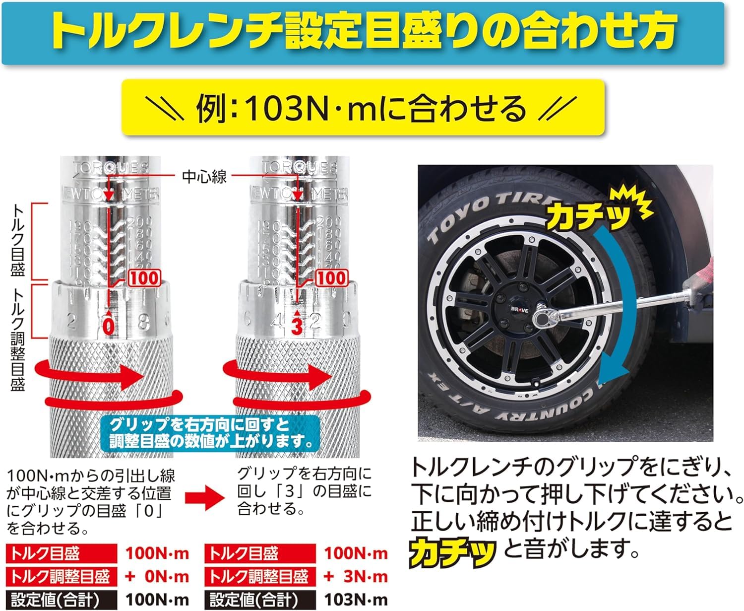 Amazon | エマーソン トルクレンチ トルク対応レンジ 40〜200N・m