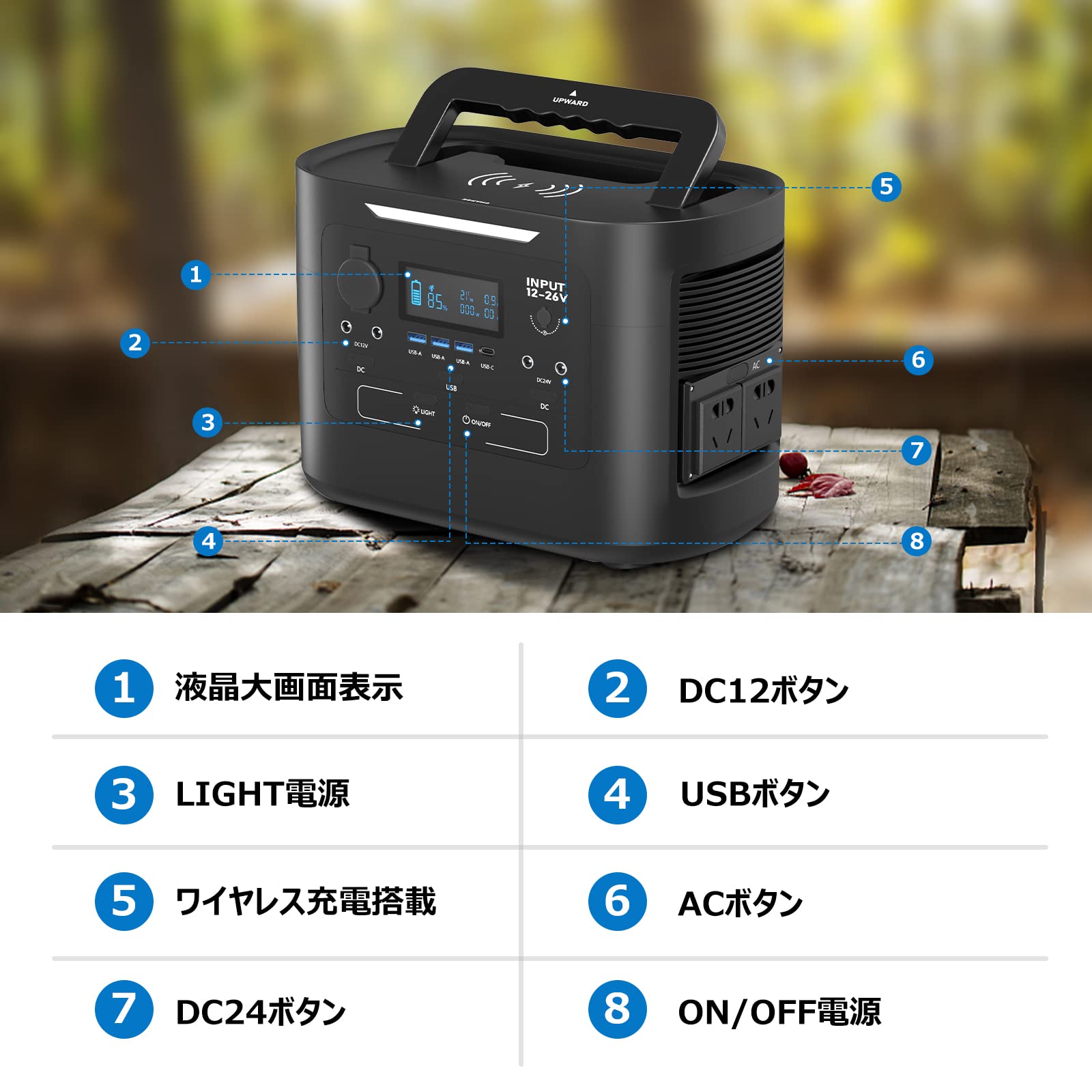Amazon.co.jp: 【2023年革新版】ポータブル電源 大容量1000W 