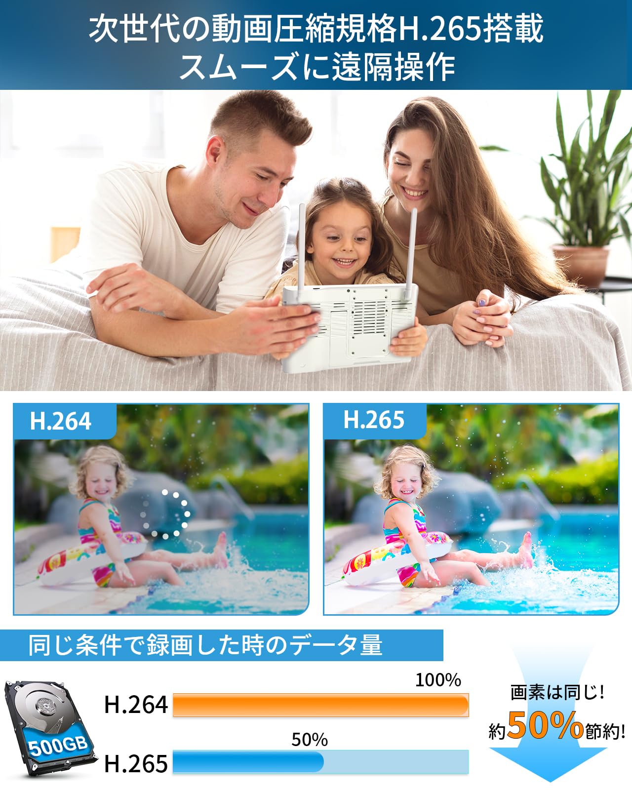 Amazon.co.jp: SOOHAO 増設用防犯カメラWifi 400万画素 ワイヤレス