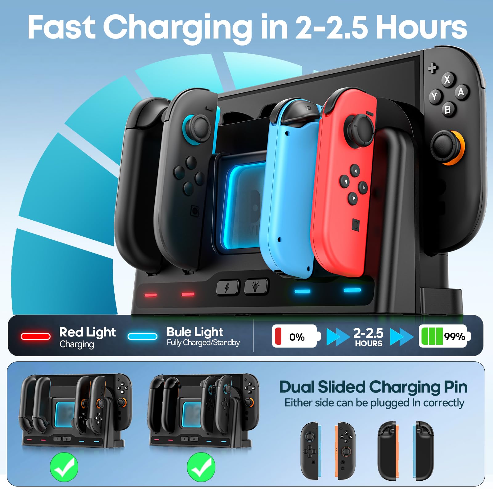 Base de Carga para Mandos Switch 2/SW/OLED, Cargador Joy-con para 4 Mandos NS, Magnética Soporte para Consola Switch, Accesorio Nintendo Switch con 9 Modos RGB & Cable de Carga
