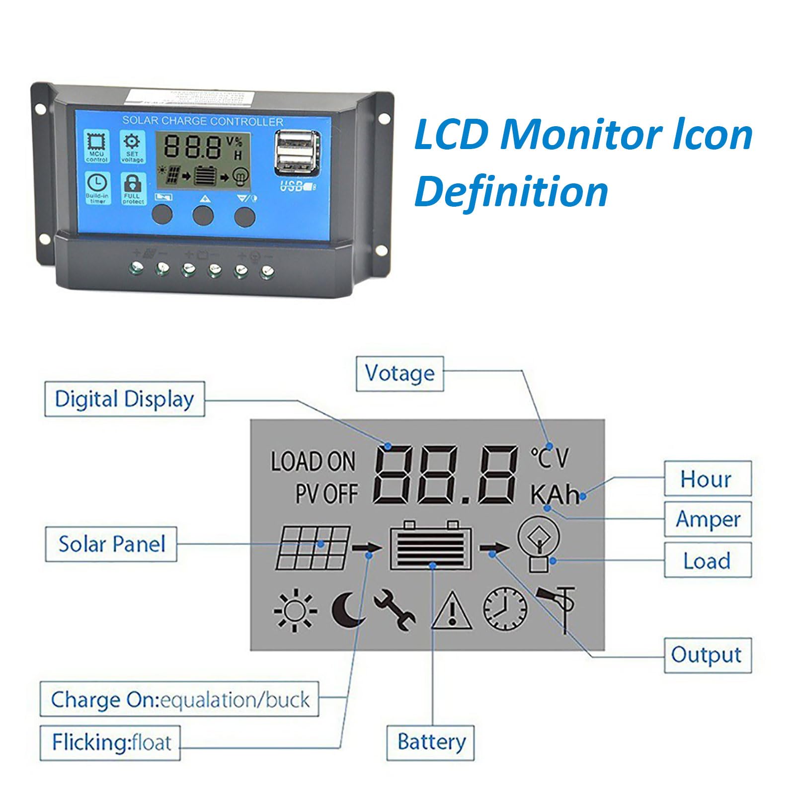 Kit de panel solar, kit completo de panel solar, panel solar impermeable de 18 V/18 W e inversor solar de 6000 W, controlador de 110 V/220 V/30 A con 4 puertos USB y pantalla LED inteligente, adecuado