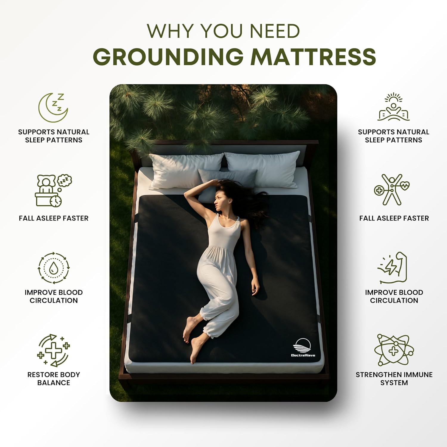 ELECTRAWAVE Grounding Mattress Cover Pad, Queen Size Earth Connected Conductive Carbon Leatherette Grounding Sheets for Better Sleep, Relieve Pain, Reduce Inflamation