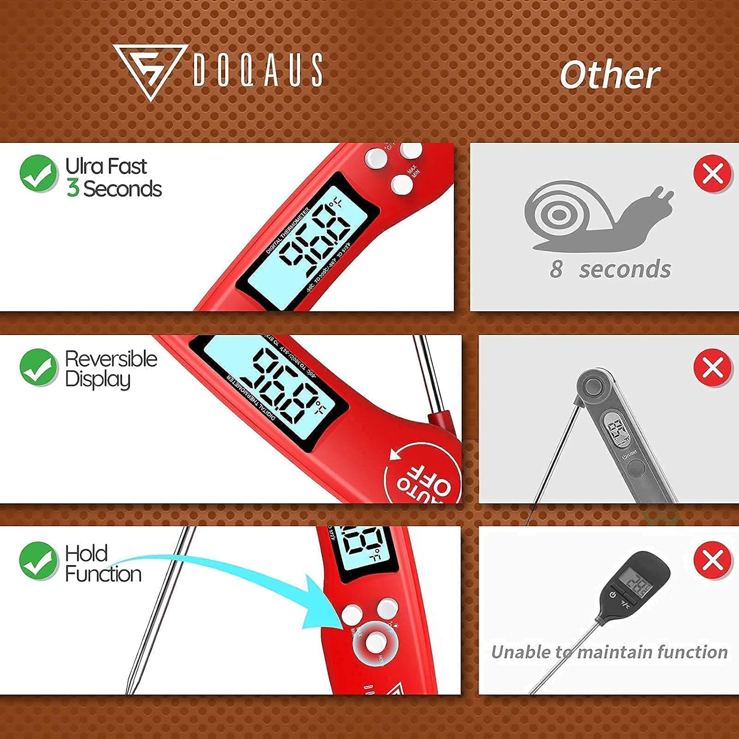Review DOQAUS Waterproof Meat Thermometer (CP2) + DOQAUS Digital Meat