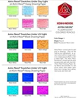 Vista 7 de Koh-I-Noor Astra - Lápices de neón, paquete de 6, colores surtidos (FA3415.6BC)