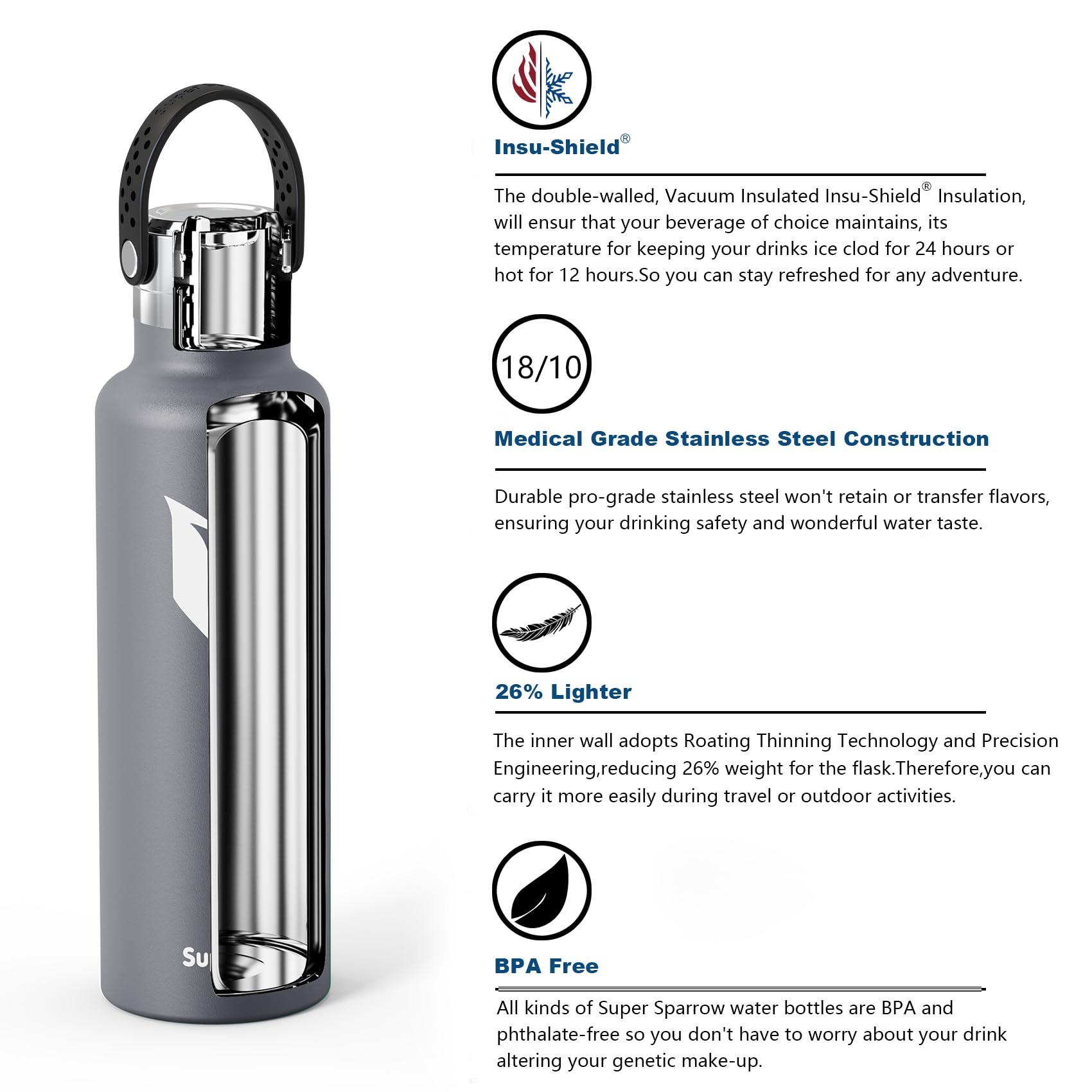 Super Sparrow Borraccia ultraleggera in acciaio inox 18/10-350 ml, 500 ml, 750 ml, borraccia termica in metallo, tappo flessibile standard, senza BPA, per palestra, viaggi, sport