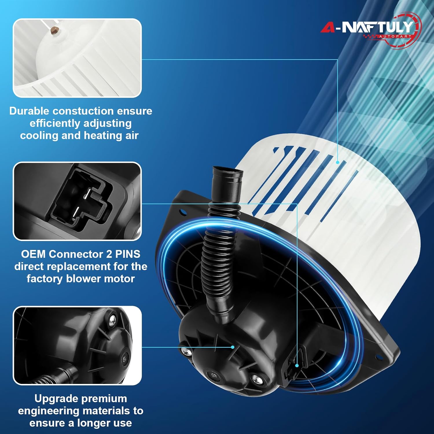 HVAC Heater Blower Motor Fan Replacement for Mitsubishi Lancer Outlander Sport 2008 2009 2010 2011 2012 2013 2014 2015 2016 2017- AC Blower Motor, Replaces 700239, 615-50180